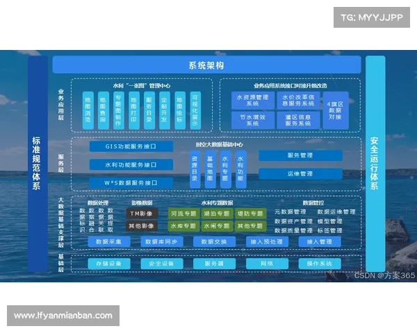 拜仁俱乐部针对戴尔能力进行深入调查的背景与影响分析